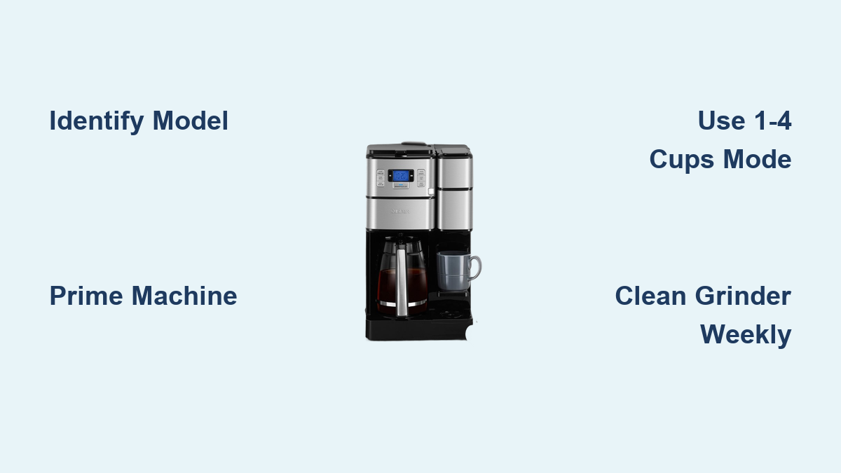 How to Use Cuisinart Coffee Maker with Grinder